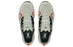 On Running Cloudhorizon Aloe Frost
